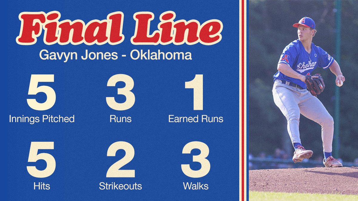 Another solid start for <a href="/GavynJones08/">Gavyn Jones</a> 🔥