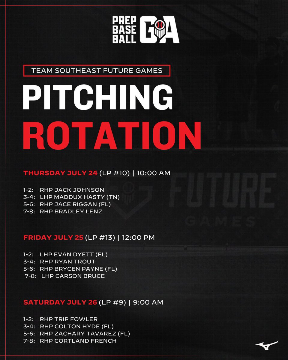 Prep Baseball Georgia (@prepbaseballga) on Twitter photo ๐๐๐๐ ๐
๐ฎ๐ญ๐ฎ๐ซ๐ ๐๐๐ฆ๐๐ฌ โญ
๐ป๐๐๐ ๐บ๐๐๐๐๐๐๐๐ ๐น๐๐๐๐๐ ๐๐๐
๐น๐๐๐๐๐๐๐๐ ๐
Here. We. Go.
๐
๐ฎ๐ญ๐ฎ๐ซ๐ ๐๐๐ฆ๐๐ฌ ๐๐ง๐๐จ โคต๏ธโคต๏ธ
loom.ly/IHQKMxQ ๐๐๐๐ ๐
๐ฎ๐ญ๐ฎ๐ซ๐ ๐๐๐ฆ๐๐ฌ โญ
๐ป๐๐๐ ๐บ๐๐๐๐๐๐๐๐ ๐น๐๐๐๐๐ ๐๐๐
๐น๐๐๐๐๐๐๐๐ ๐
Here. We. Go.
๐
๐ฎ๐ญ๐ฎ๐ซ๐ ๐๐๐ฆ๐๐ฌ ๐๐ง๐๐จ โคต๏ธโคต๏ธ
loom.ly/IHQKMxQ