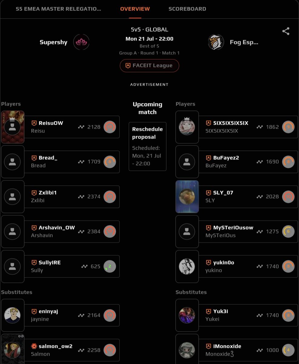 One of the weirdest things happened in a promotion relegation match for masters. First map bans genji and kiriko stayed for the entire length of the match. Admins getting called from faceit and discord. And nothing happened later on ?? How is this okay. Literally career eraser