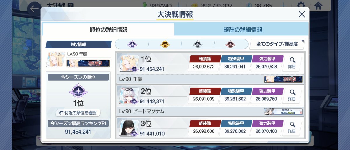 大決戦カイテンジャー屋外戦、お疲れ様でした