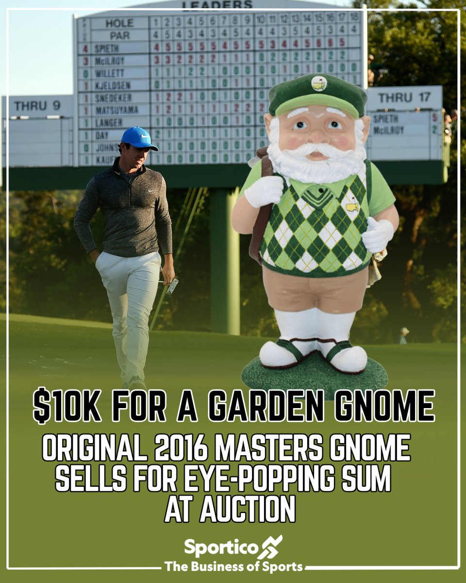 Sportico's tweet image. Check your lawn, the garage, everywhere! You might be sitting on a $10K garden gnome.
An original garden gnome from 2016 sells for eye-popping sum as legend of Masters collectible grows. In 2016, the Masters merchandise tent at Augusta National started offering a collectible…