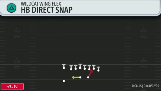 aceoffmeta's tweet image. Ok this is the most demonic offense in CFB26 rn
We must unite as a community to defeat evil