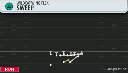 aceoffmeta's tweet image. Ok this is the most demonic offense in CFB26 rn
We must unite as a community to defeat evil