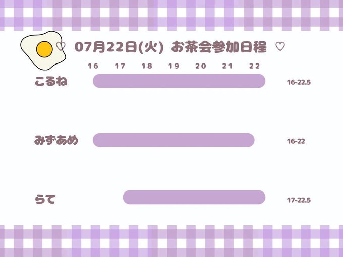 シャルロッテのツイート