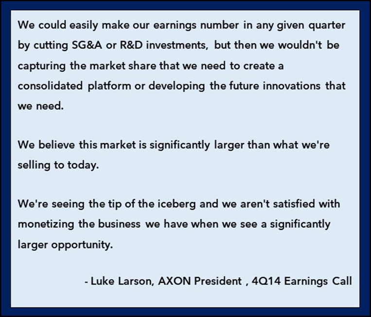 Speedwell_LLC's tweet image. $AXON on making quarterly numbers versus seizing long-term opportunity.