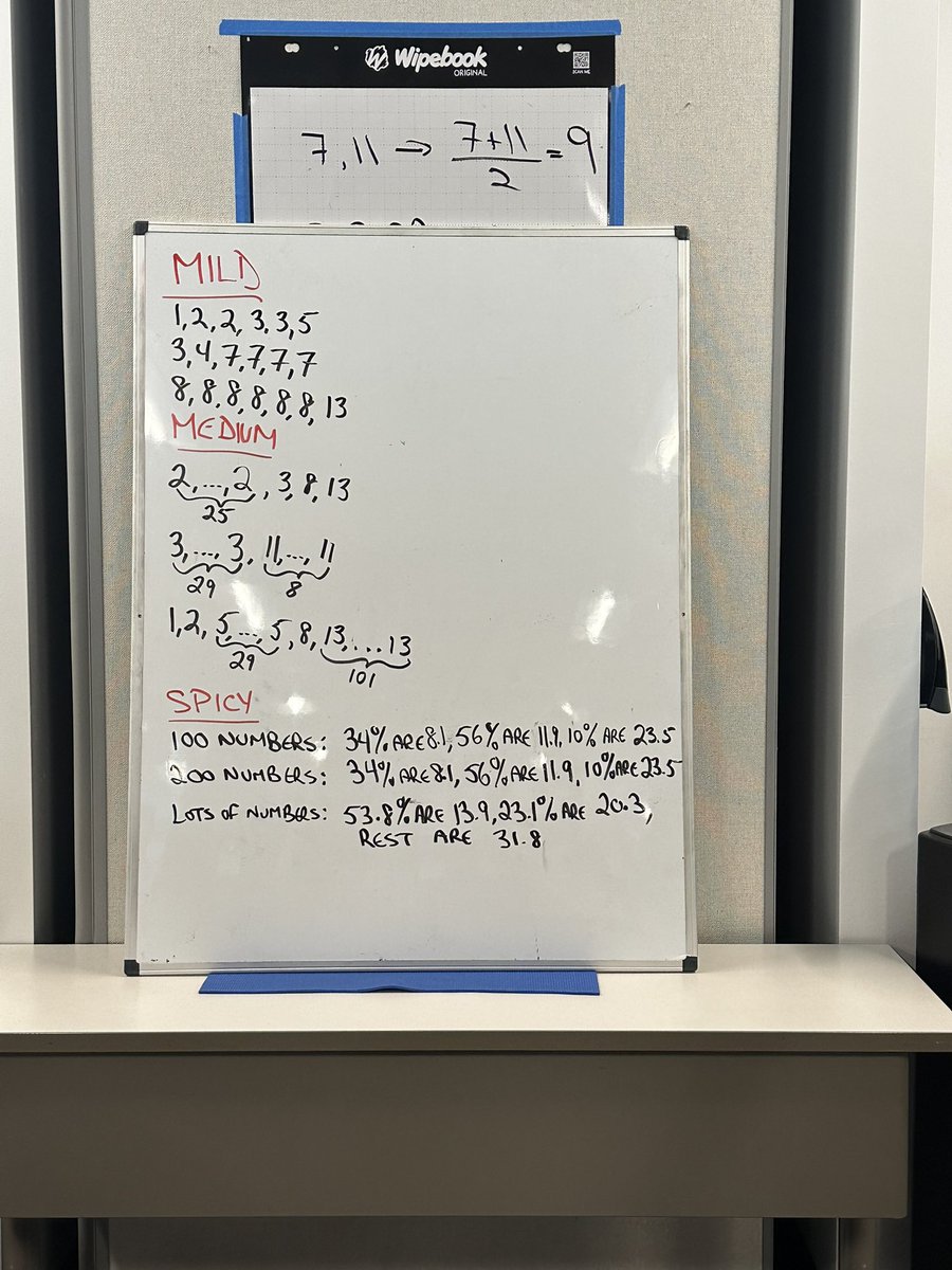 So much learning and adjustment of my own understanding and implementation of #BTC in my classroom done today. Cannot wait for day two to delve deeper! #mathteacher #summerpd <a href="/PointBoroSTEM/">John McAllen</a>