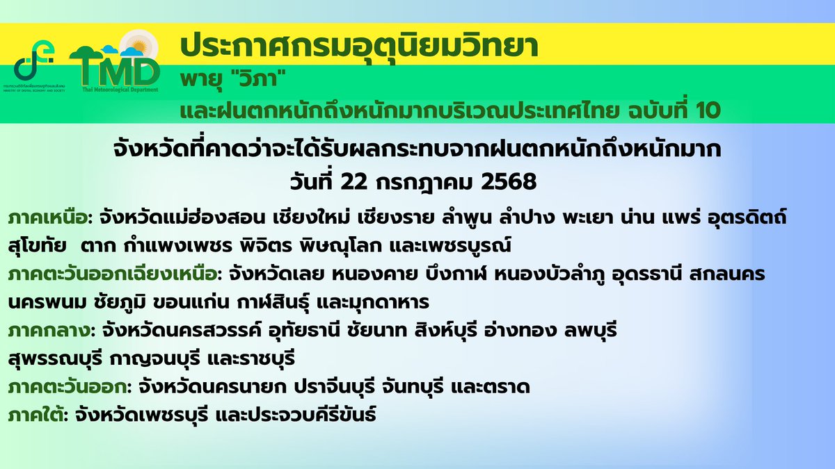 กรมอุตุนิยมวิทยา tweet media