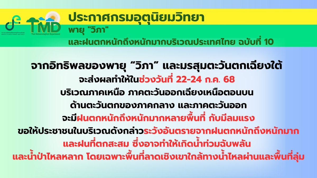 กรมอุตุนิยมวิทยา tweet media