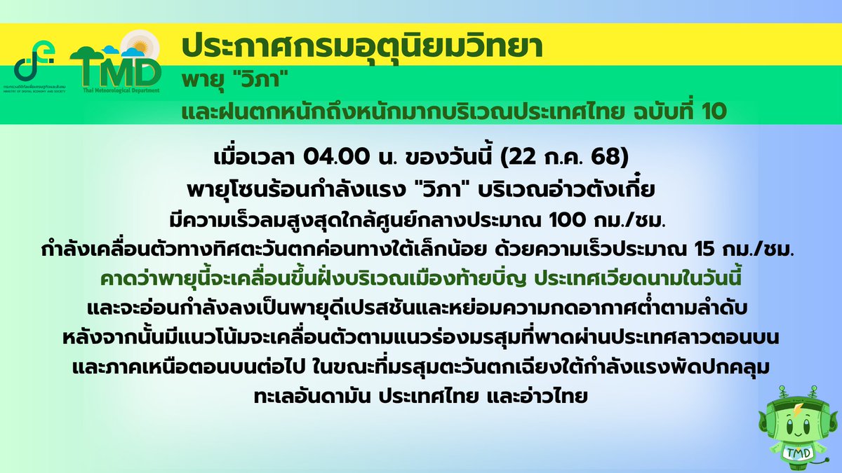 กรมอุตุนิยมวิทยา tweet media