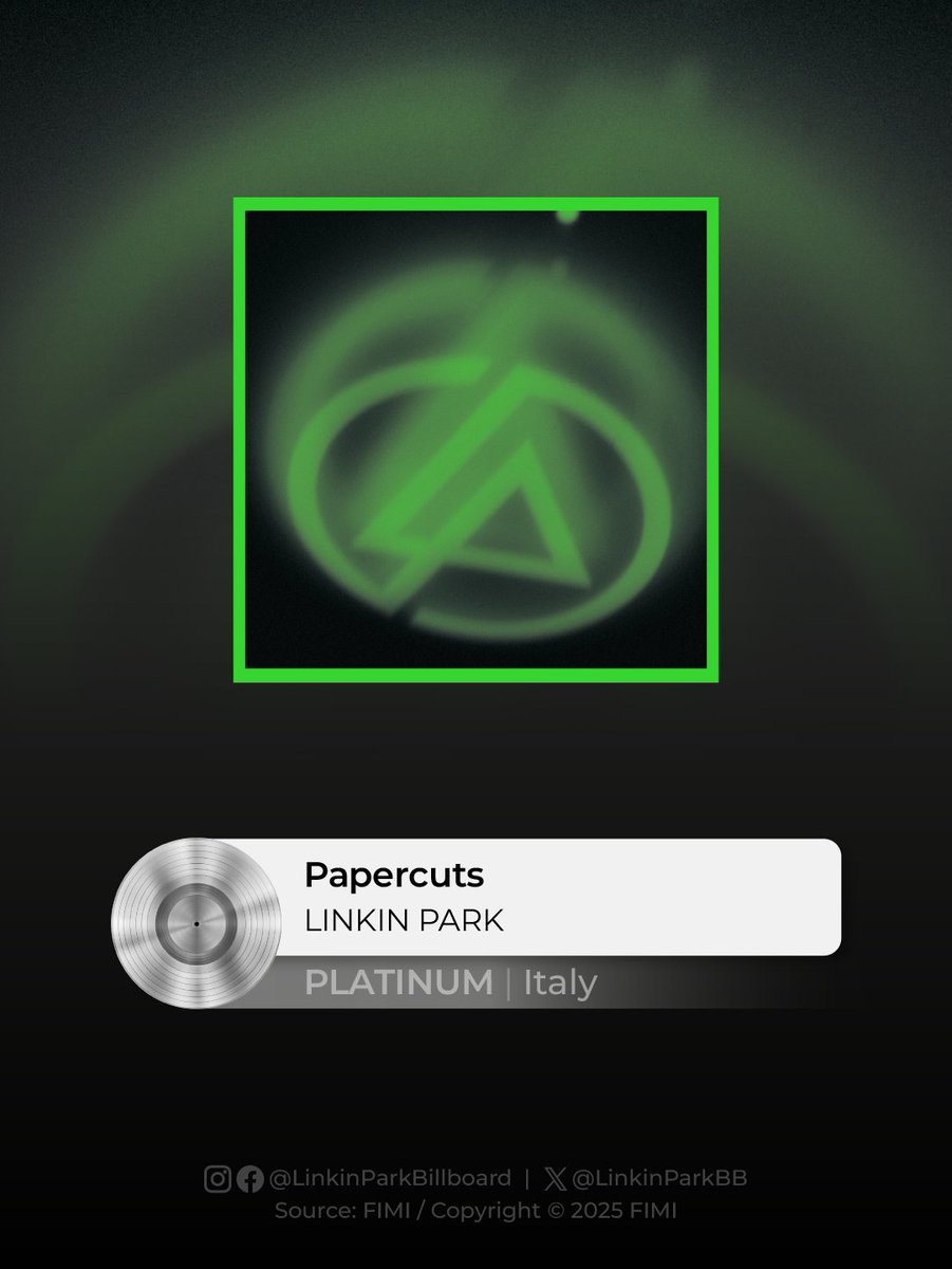 linkinparkbb's tweet image. .@linkinpark's "Papercuts" has been certified Platinum in Italy for reaching 50,000 units.
#LinkinPark #FIMI