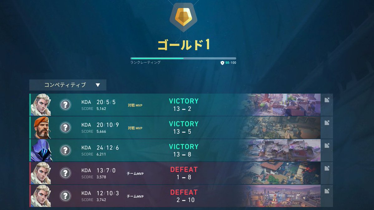 429_err's tweet image. 久々にしては悪くない