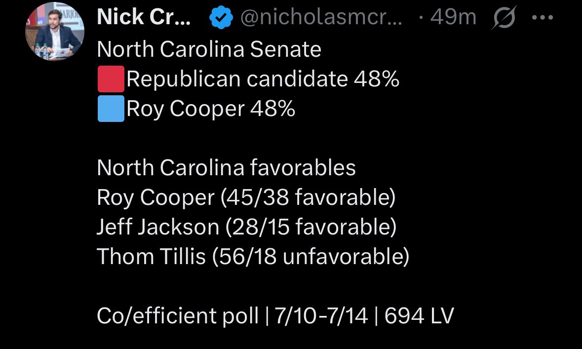fenner_parker's tweet image. Hey Roy, North Carolina hasn’t forgotten how poorly you handled hurricane response as Governor or how you kept kids out of school far too long after COVID. If you run for Senate, it won’t be the easy victory you and the North Carolina Democratic Party expects.