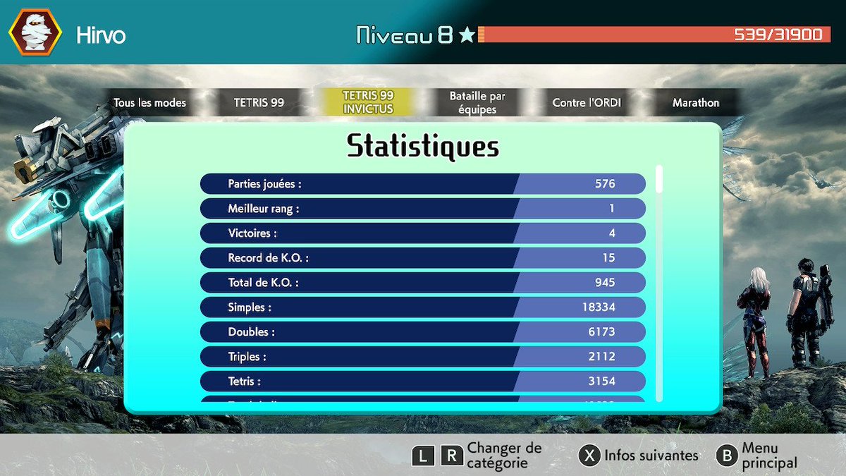 hirvo81's tweet image. Ce qui est bien quand on a un ratio dégueulasse, c'est que chaque victoire est un événement !
Toujours rester positif... 😅