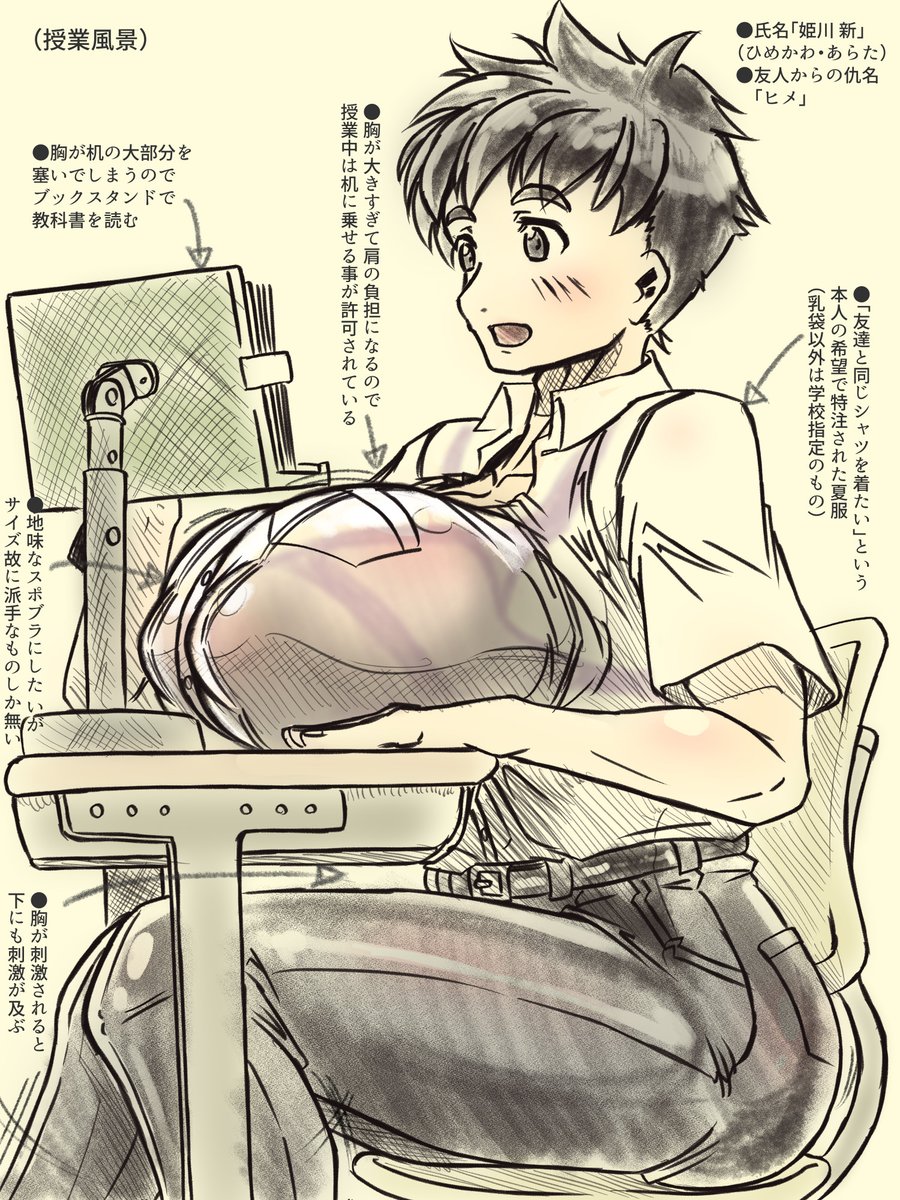 特に設定考えるのが面白い子 