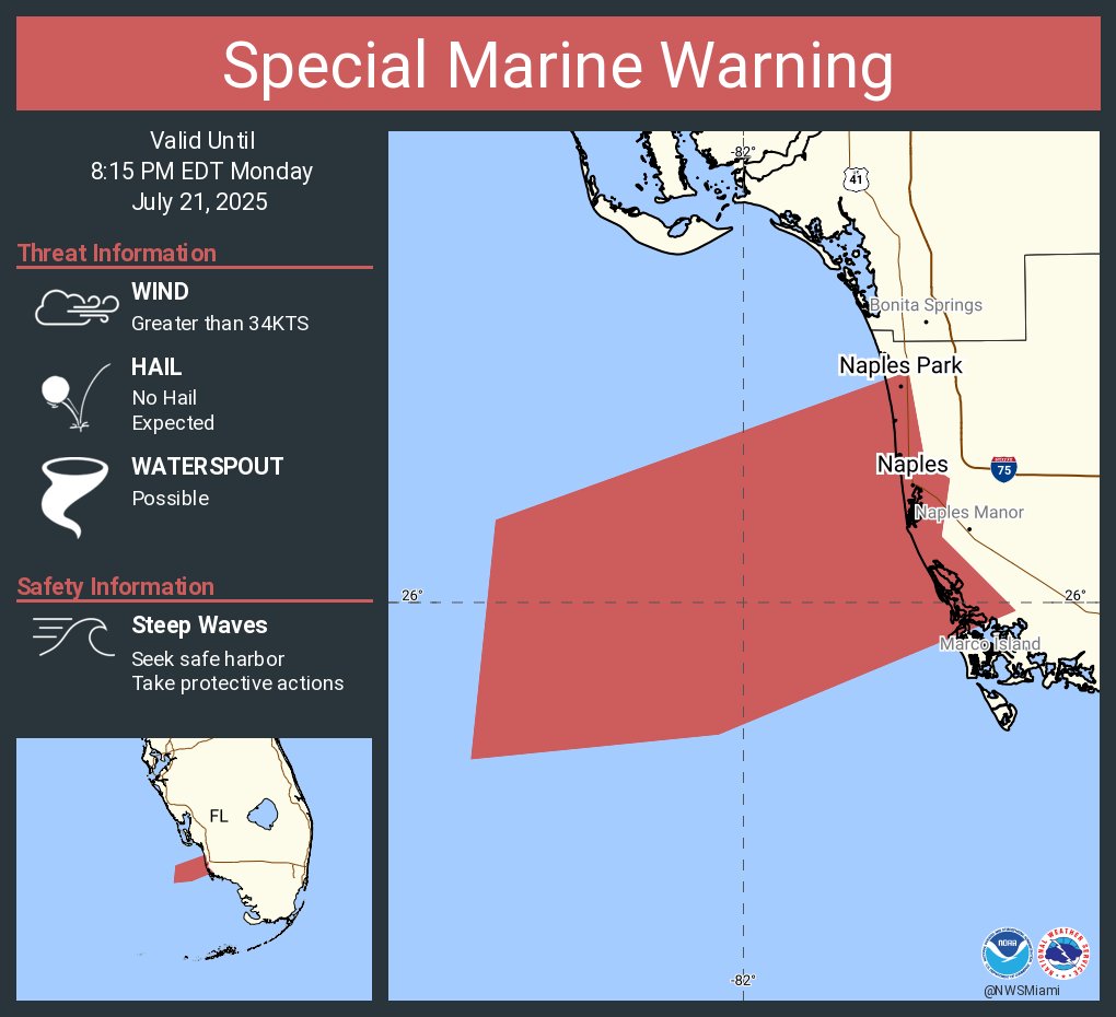 NWSMiami's tweet image. Special Marine Warning including the Waters from Chokoloskee to Bonita Beach FL from 20 to 60 NM and Coastal waters from Chokoloskee to Bonita Beach FL out 20 NM until 8:15 PM EDT