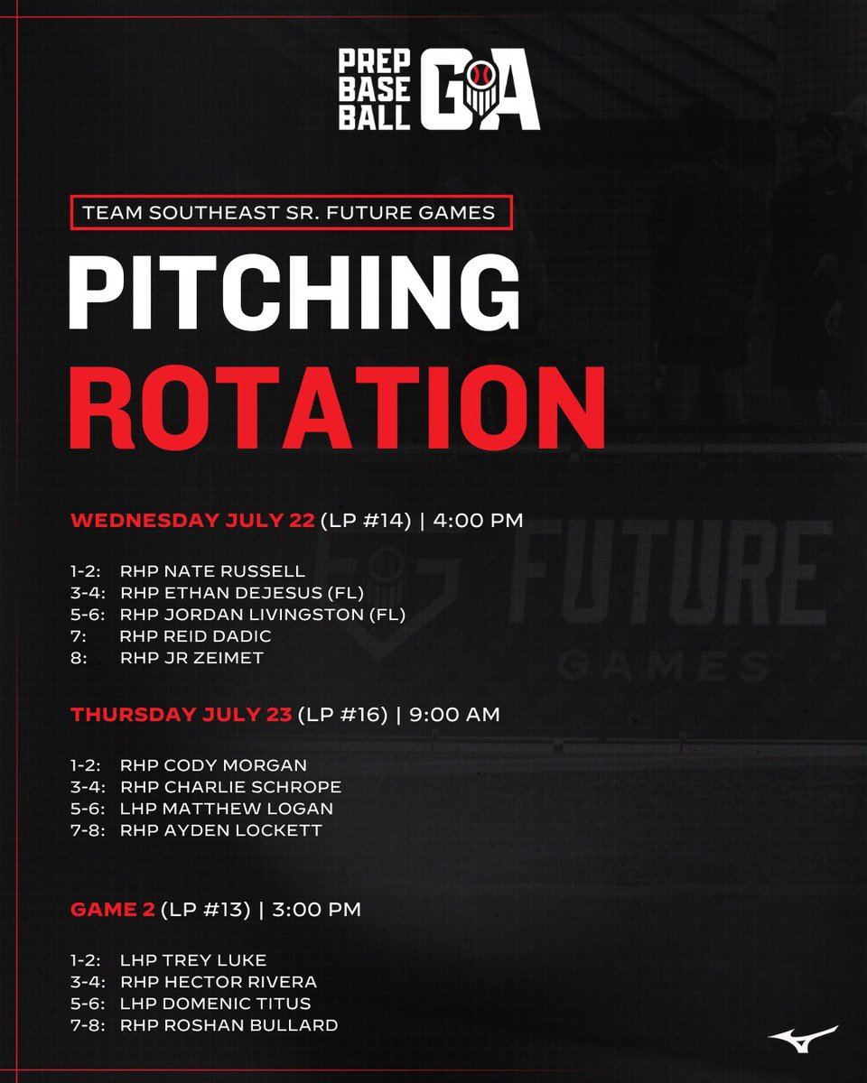 Prep Baseball Georgia (@prepbaseballga) on Twitter photo ๐๐๐๐ ๐๐๐ง๐ข๐จ๐ซ ๐
๐ฎ๐ญ๐ฎ๐ซ๐ ๐๐๐ฆ๐๐ฌ โญ
๐ป๐๐๐ ๐บ๐๐๐๐๐๐๐๐ ๐น๐๐๐๐๐ ๐๐๐
๐น๐๐๐๐๐๐๐๐ ๐
Here. We. Go.
๐๐๐ง๐ข๐จ๐ซ ๐
๐ฎ๐ญ๐ฎ๐ซ๐ ๐๐๐ฆ๐๐ฌ ๐๐ง๐๐จ โคต๏ธโคต๏ธ
loom.ly/IHQKMxQ ๐๐๐๐ ๐๐๐ง๐ข๐จ๐ซ ๐
๐ฎ๐ญ๐ฎ๐ซ๐ ๐๐๐ฆ๐๐ฌ โญ
๐ป๐๐๐ ๐บ๐๐๐๐๐๐๐๐ ๐น๐๐๐๐๐ ๐๐๐
๐น๐๐๐๐๐๐๐๐ ๐
Here. We. Go.
๐๐๐ง๐ข๐จ๐ซ ๐
๐ฎ๐ญ๐ฎ๐ซ๐ ๐๐๐ฆ๐๐ฌ ๐๐ง๐๐จ โคต๏ธโคต๏ธ
loom.ly/IHQKMxQ