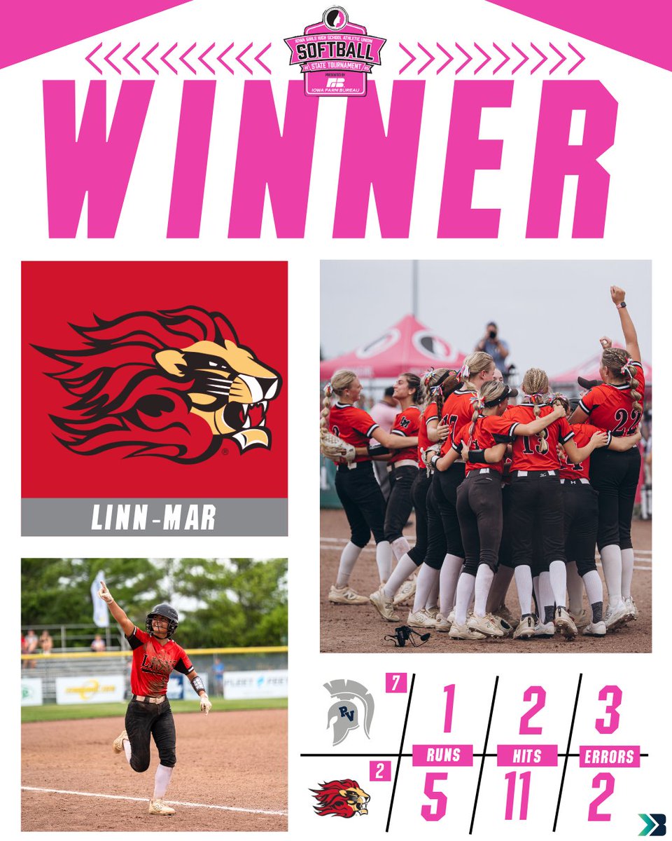 SEMIFINAL BOUND!

#2 Linn-Mar defeats #7 Pleasant Valley!

They will play the winner of Southeast Polk and Cedar Falls at 12:45pm on Wednesday! 

#iahssb #ighsau
Dylan Shoemaker
Luke Patton