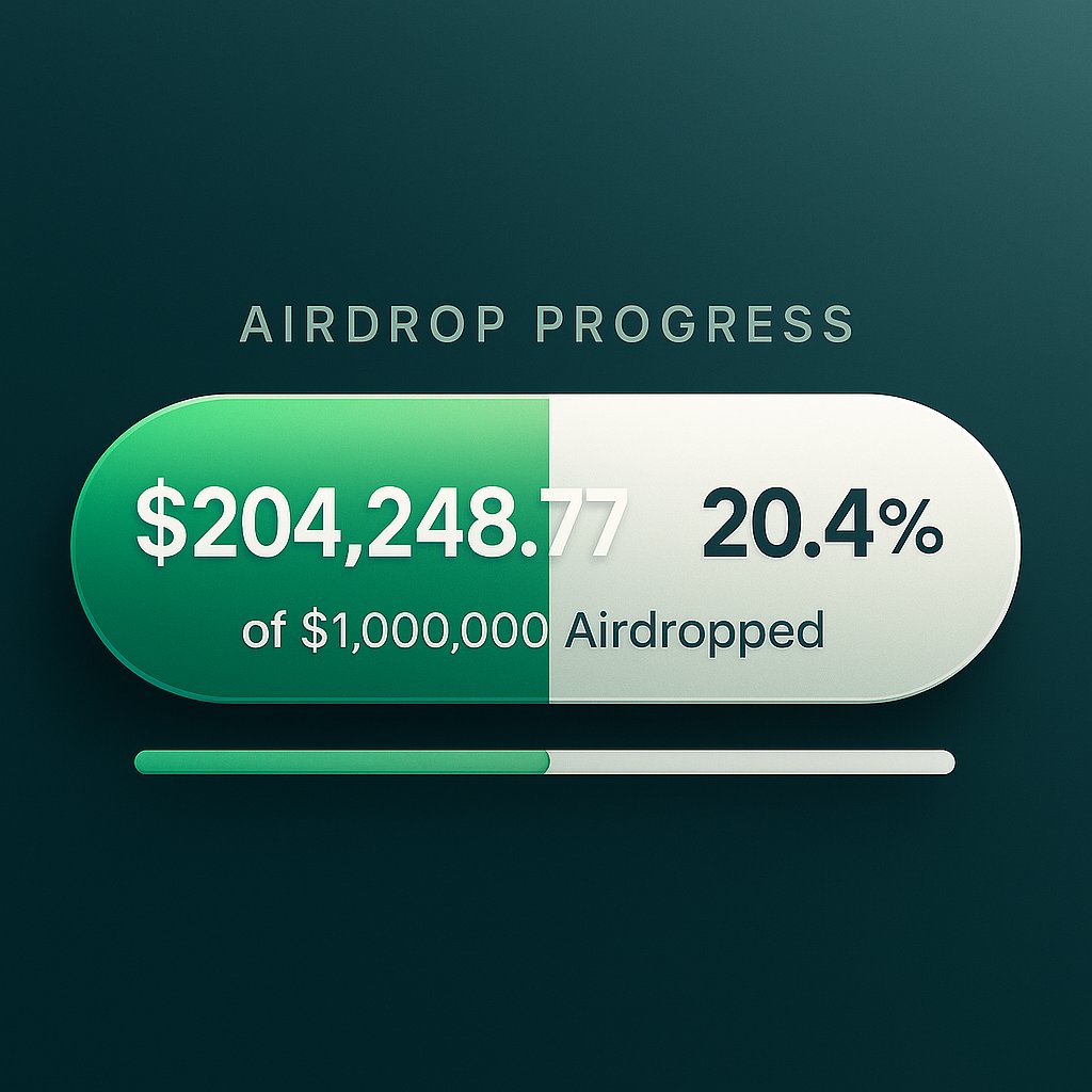 PumpFun Index tweet media