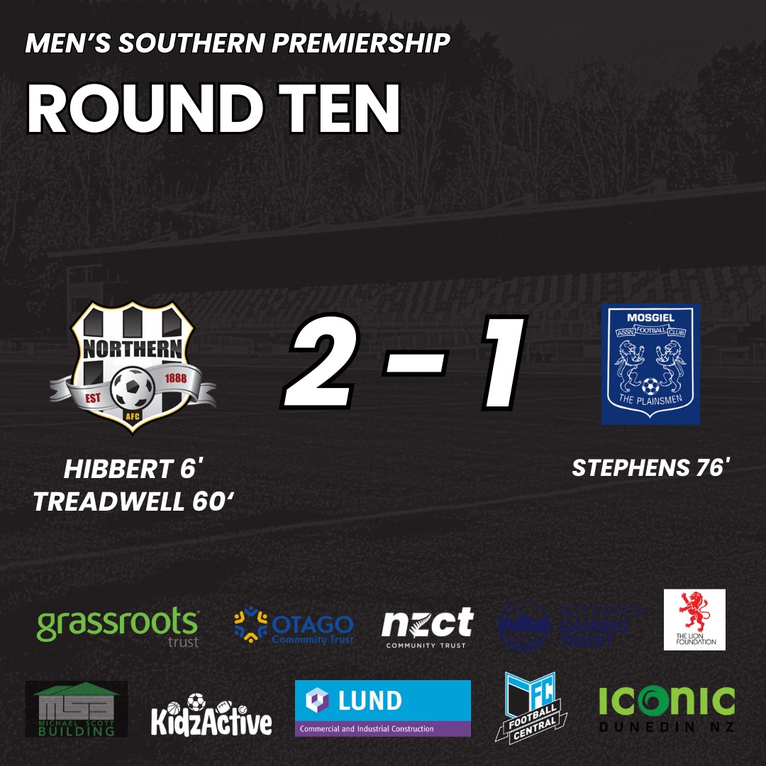 AfcNorthern's tweet photo. Men’s Southern Premiership

Northern FC 2–1 Mosgiel FC

It was Round 10 of the season last week at the Caledonian Ground v Mosgiel FC. https://t.co/82SuSn0H7m