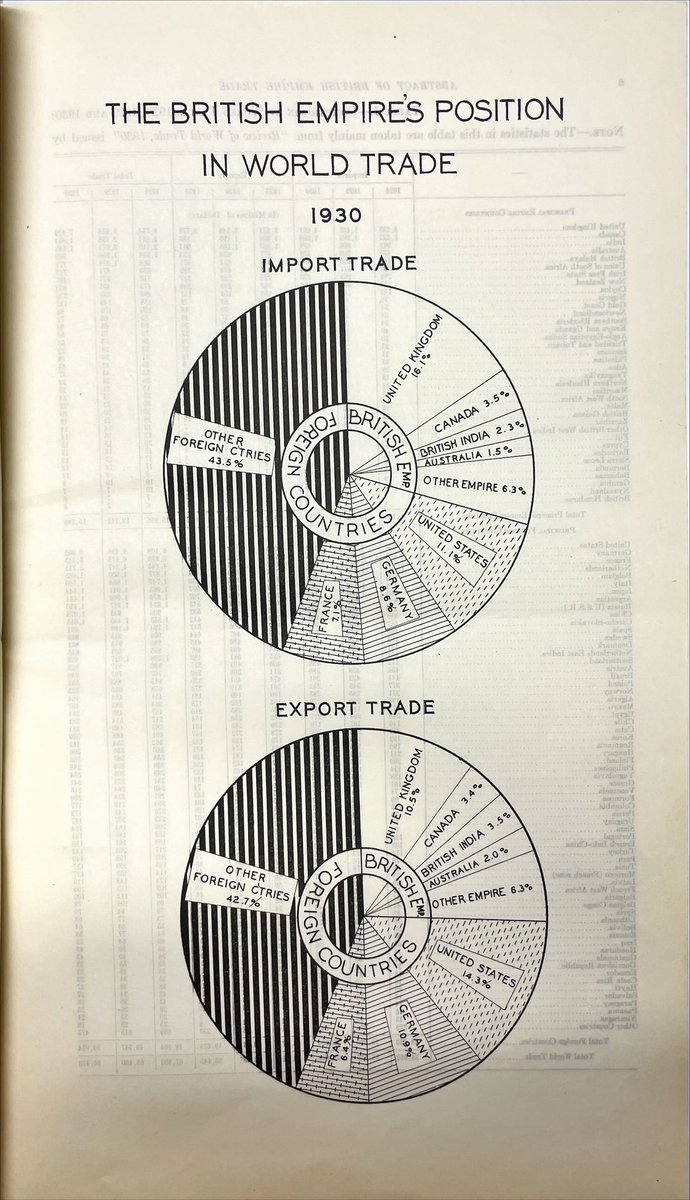 AngusBylsma's tweet image. Computers ruined charts