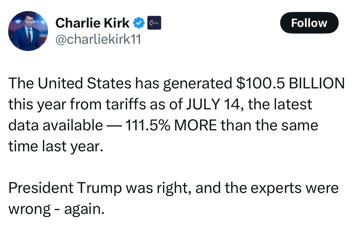 There are many annoying things about MAGA. But the most annoying is their penchant for attributing positions to people that they didn't hold, and then saying "They were wrong!"

No one doubted Trump's tariffs would increase tariff revenue. When you raise taxes, you raise revenue.