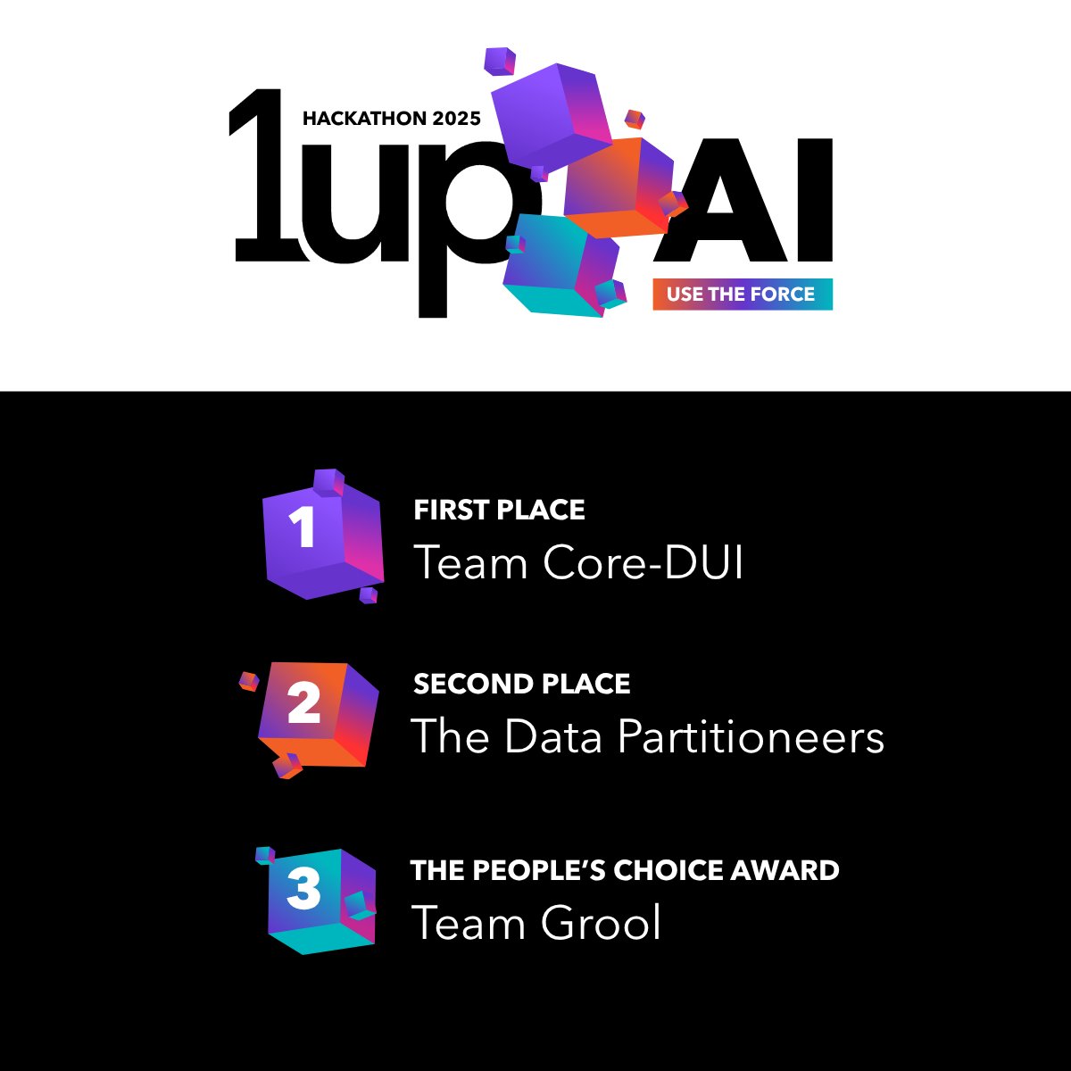 Innovation was in full swing at last week's Hackathon, where 8 teams came together to push boundaries, share ideas, and explore the possibilities of AI.

Congratulations to all of our winners, including 1st Place Team Core-DUI! 🥇

#hackathon #innovation #teamwork #collaboration