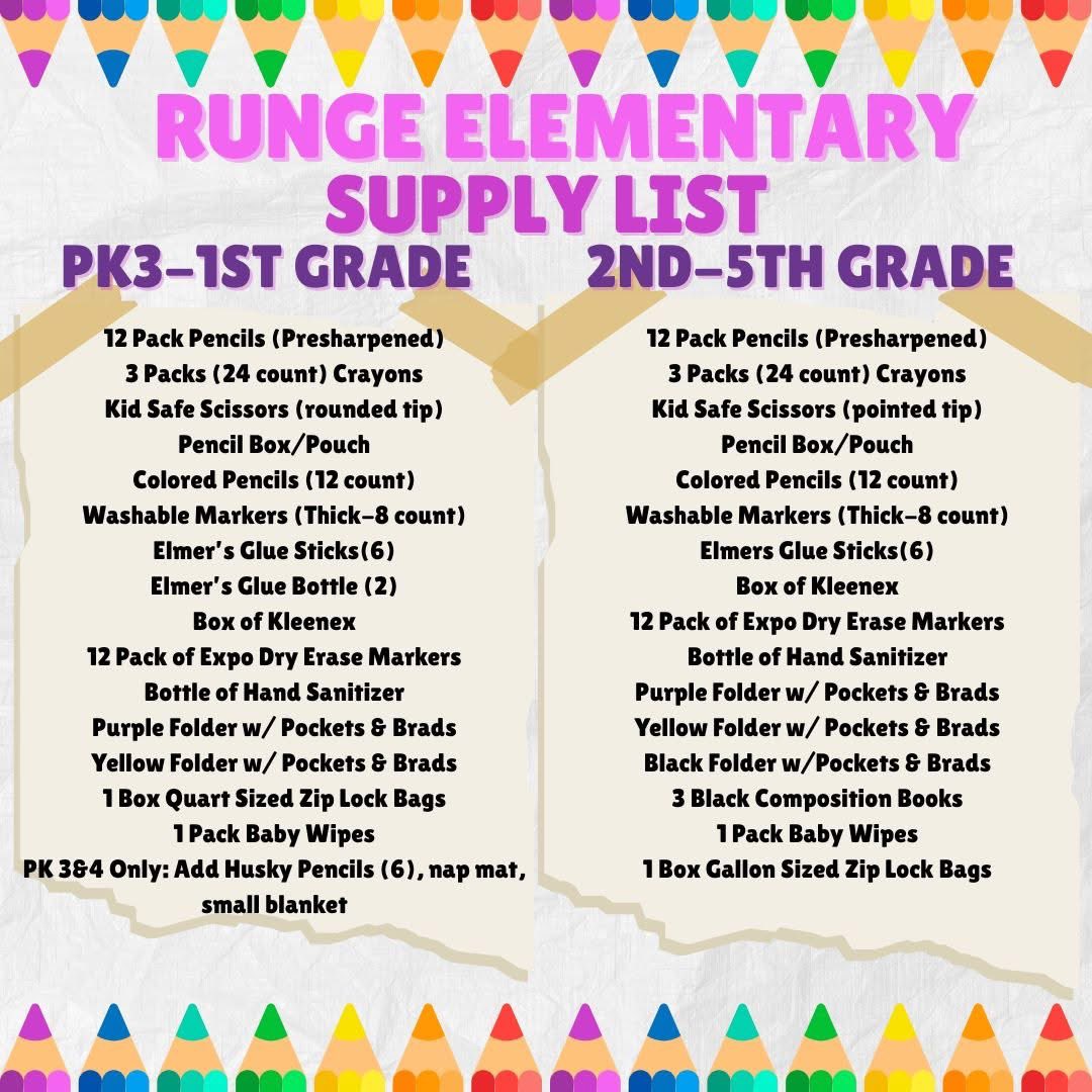 RungeISD's tweet image. 