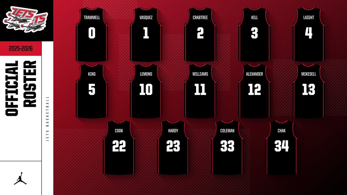 Meet the 2025-2026 NOC Jets Women’s Basketball Roster! A new group ready to put in the work, trust the process, and take flight this season. 

Let’s go to work! ✈️ 🏀