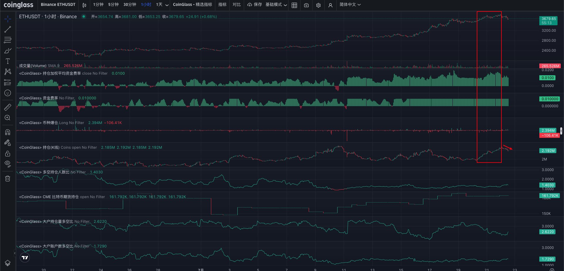 Crypto-常山赵子龙on X: 