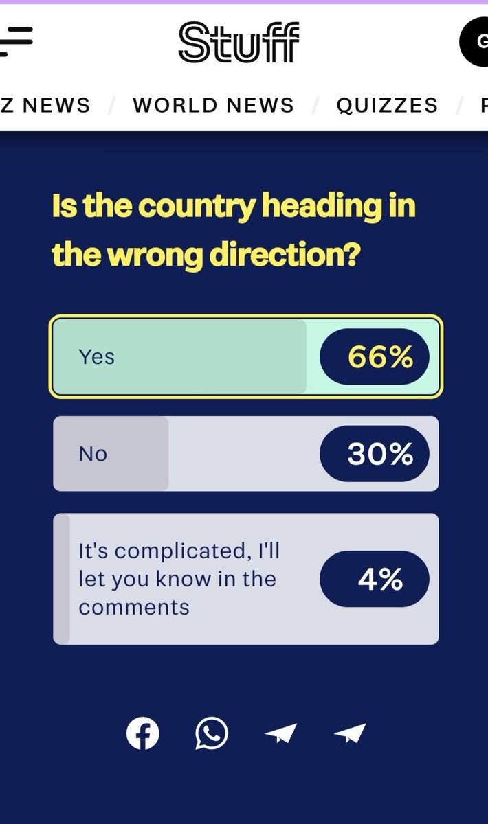 rugbyintel's tweet image. What I'd just say to you is, NZers have had enough. This useless Labour government of economic vandals has to go. Frickin Hipkins needs to call an early election now. What? I'm the PM? Really???
#LyinLuxon #WorstPMEver #WorstGovEver #EconomicVandals #NZpol
stuff.co.nz/politics/36076…