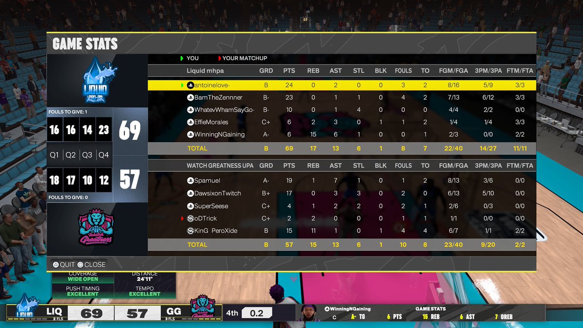 LiquidProAm's tweet photo. GGs to @Spam1Of1 and Co as we win 3-0 in @HOFLeague2K Finals 💍 

       PG @llAntoinelovell
       SG @BamdaGoat 
       SF @Zayy__v 
       PF @937Bait 
        C @AmazingHappensI 

    @2kCompGames @WRProAmLeague @UnifiedProAm 
     @TheeJoeVegas  @BodegaCatsGC https://t.co/LTtSpzKXIR