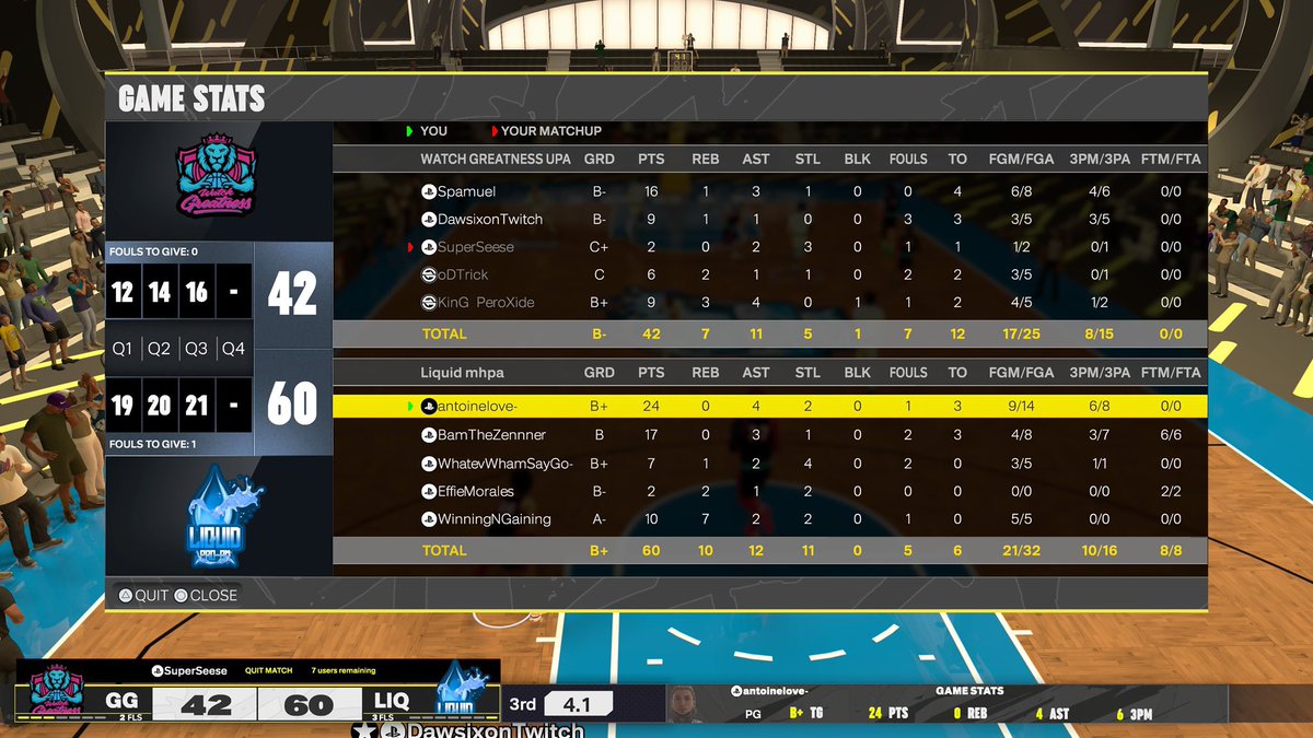 LiquidProAm's tweet photo. GGs to @Spam1Of1 and Co as we win 3-0 in @HOFLeague2K Finals 💍 

       PG @llAntoinelovell
       SG @BamdaGoat 
       SF @Zayy__v 
       PF @937Bait 
        C @AmazingHappensI 

    @2kCompGames @WRProAmLeague @UnifiedProAm 
     @TheeJoeVegas  @BodegaCatsGC https://t.co/LTtSpzKXIR