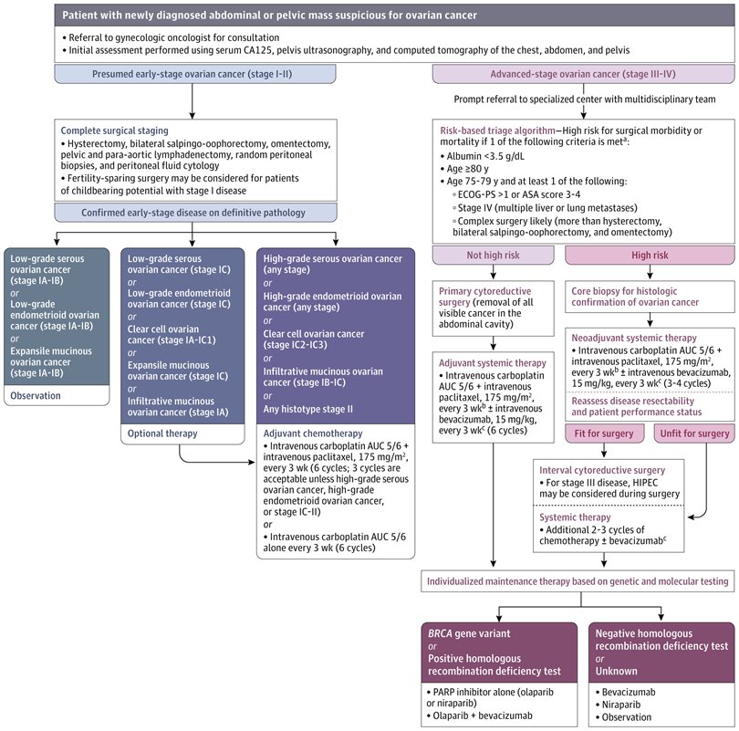 Yakup Ergün tweet media