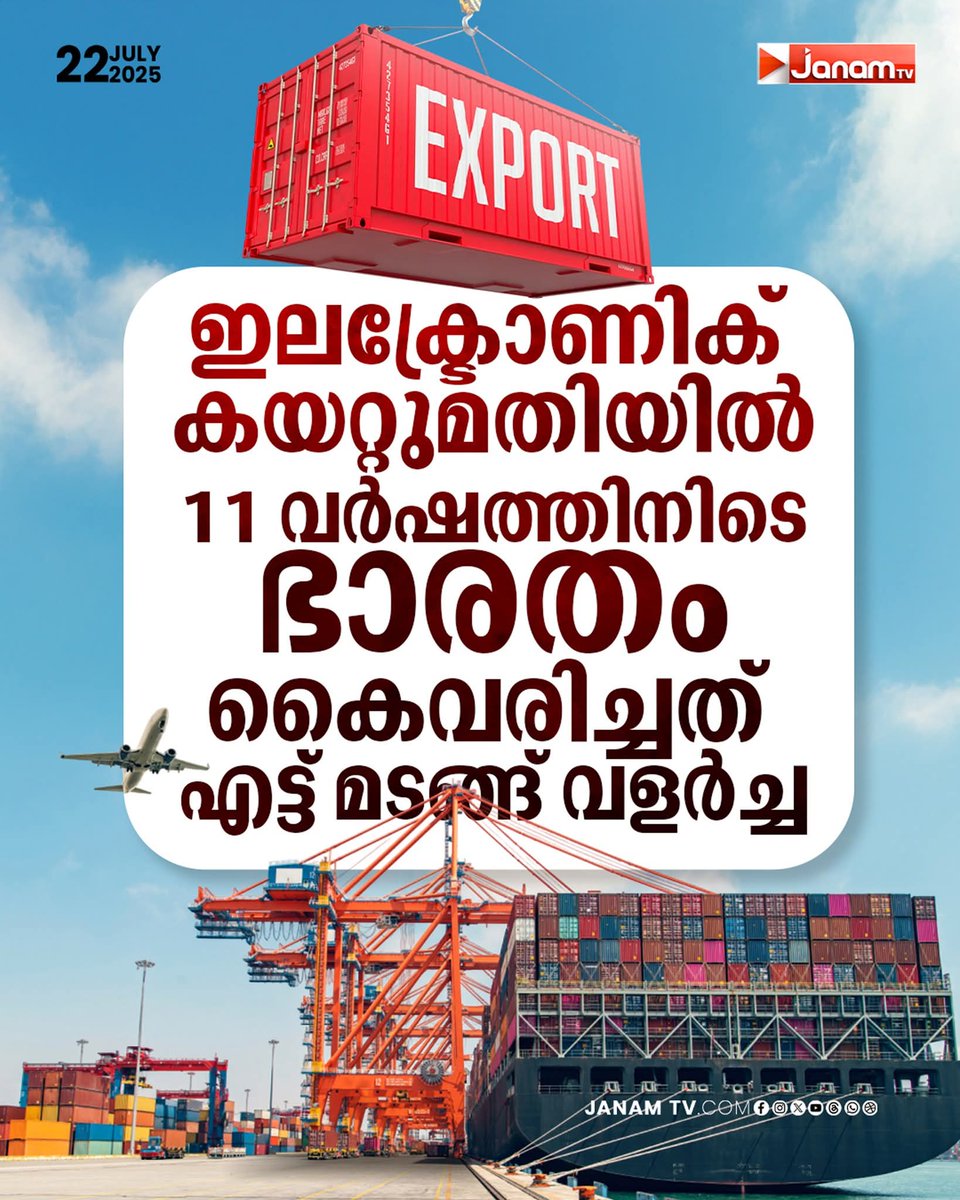 sreejupadman's tweet image. ഇലക്ട്രോണിക്സ് കയറ്റുമതിയിൽ ഭാരതം 
കഴിഞ്ഞ വർഷങ്ങളെക്കാൾ ബഹുദൂരം
 മുന്നിലെന്ന് കേന്ദ്രമന്ത്രി  @AshwiniVaishnaw ji

#AshwiniVaishnaw 

#exporting #electronics #bharat