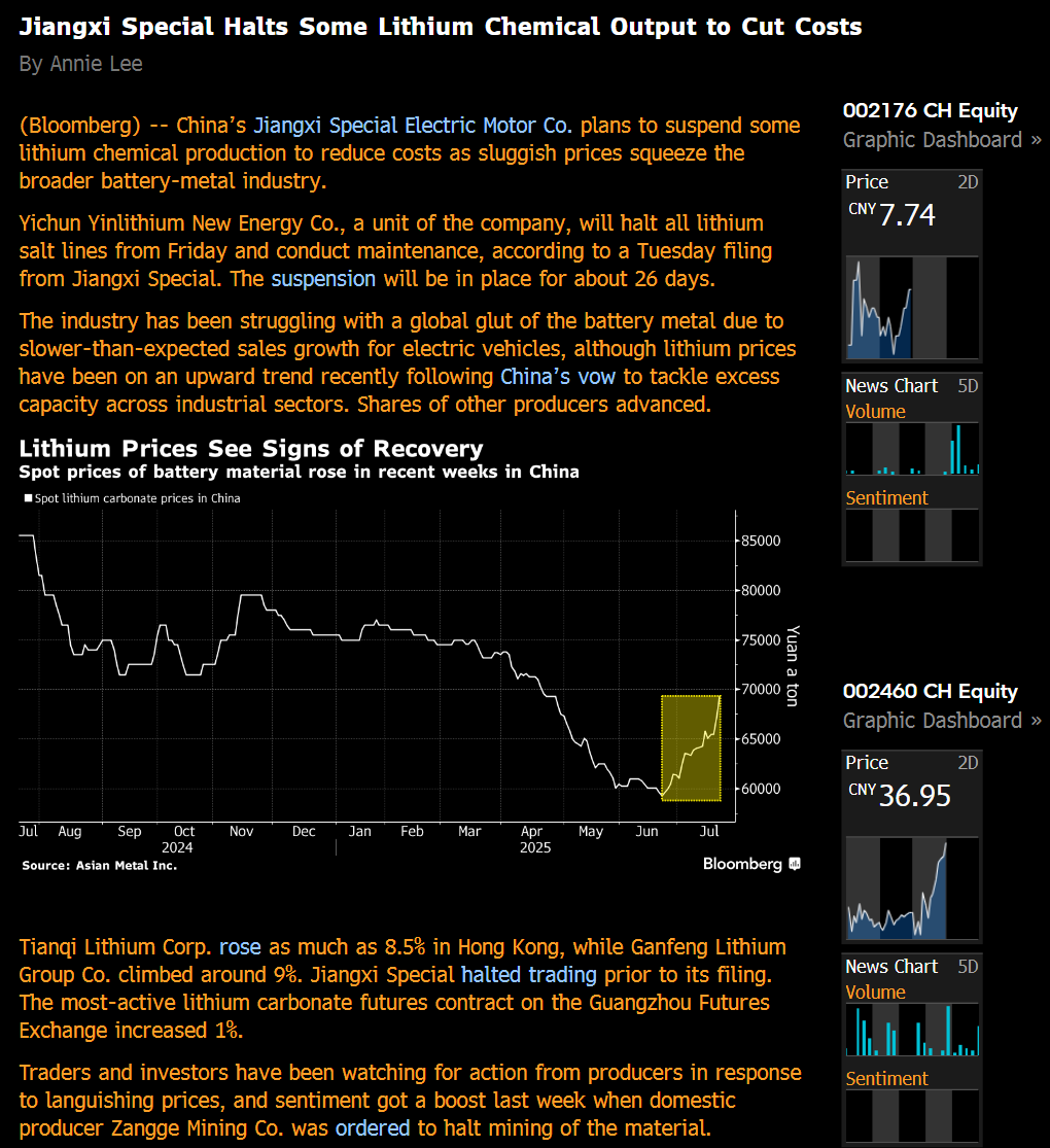 Energy Transition Investor (@usuallyyjlee) on Twitter photo The long-awaited #lithium supply response is finally here. Still think that most forecasters are WAY underestimating demand. Still think that 2026 = deficit year. Let's rock ;) The long-awaited #lithium supply response is finally here. Still think that most forecasters are WAY underestimating demand. Still think that 2026 = deficit year. Let's rock ;)