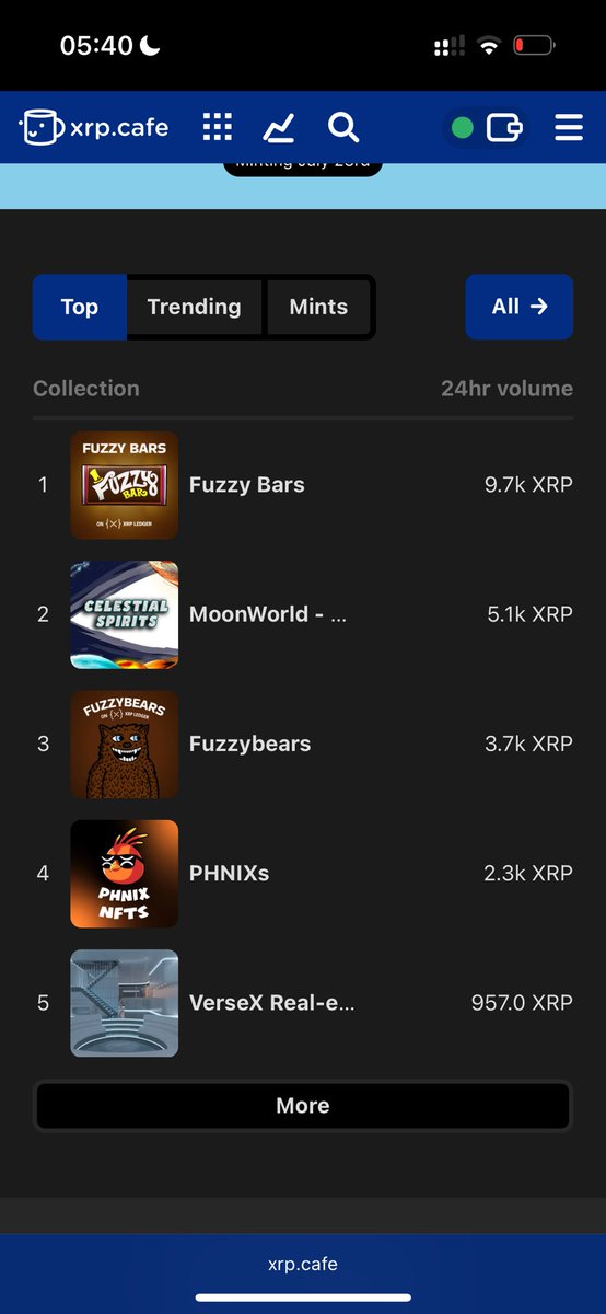 VerseXVR's tweet image. #5 on xrp.cafe on the daily.

Do you have a VerseX NFT yet?