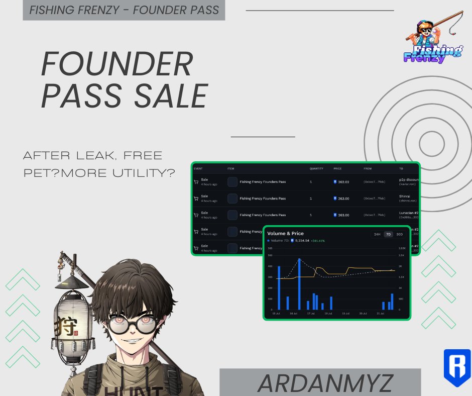 Something special is coming to Founder pass holders, but I still dont have that founder pass.

Afer leak more people buy.
More utility for FP holder? <a href="/FishingFrenzyCo/">Fishing Frenzy</a> 

powered by <a href="/Ronin_Network/">Ronin</a>