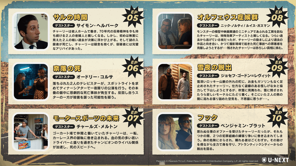 unext_kaidora's tweet image. 🕶シーズン1をプレイバック🚗
ポーカー・フェイス シーズン1
シーズン1のゲストとエピソードをご紹介!
エイドリアン・ブロディやロン・パールマンなど豪華キャストがゲスト出演しています✨
シーズン2は8/8(金)より全話一挙独占配信!
シーズン1視聴はこちら👉video.unext.jp/title/SID00992…