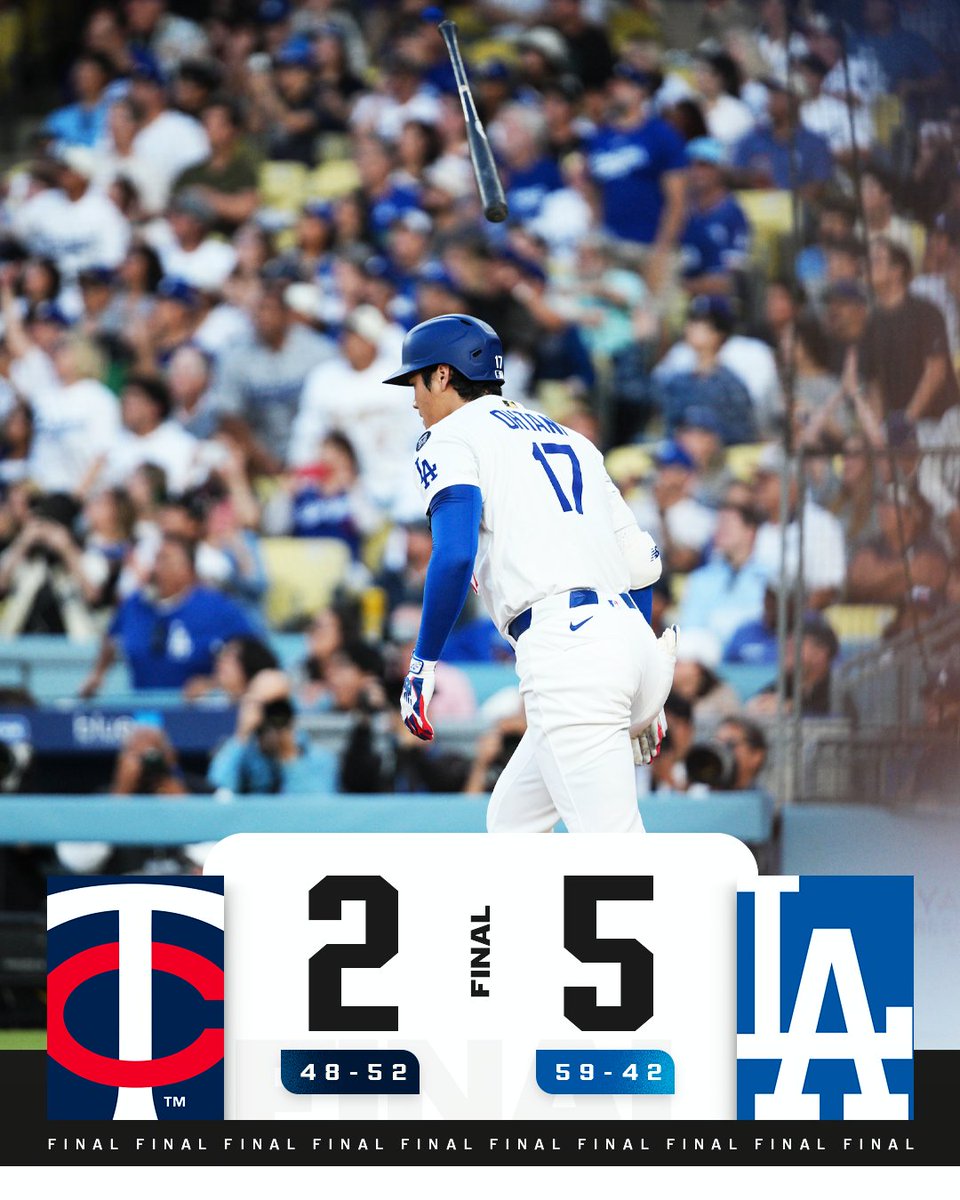 MLB's tweet image. -Shohei Ohtani homers and pitches
-Will Smith homers twice
-Andy Pages homers
The @Dodgers open their series with a W in LA.