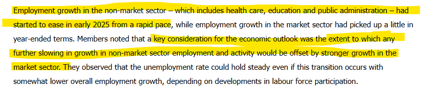 IFM_Economist's tweet image. Interesting from the RBA minutes is that the Bank expects a hand-off from government-aligned jobs to market sector jobs growth, if it doesn't occur the unemployment rate risks rising. That is arguably what we have seen in recent months.