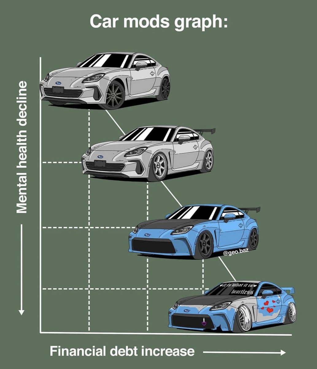 TunerScene's tweet image. 