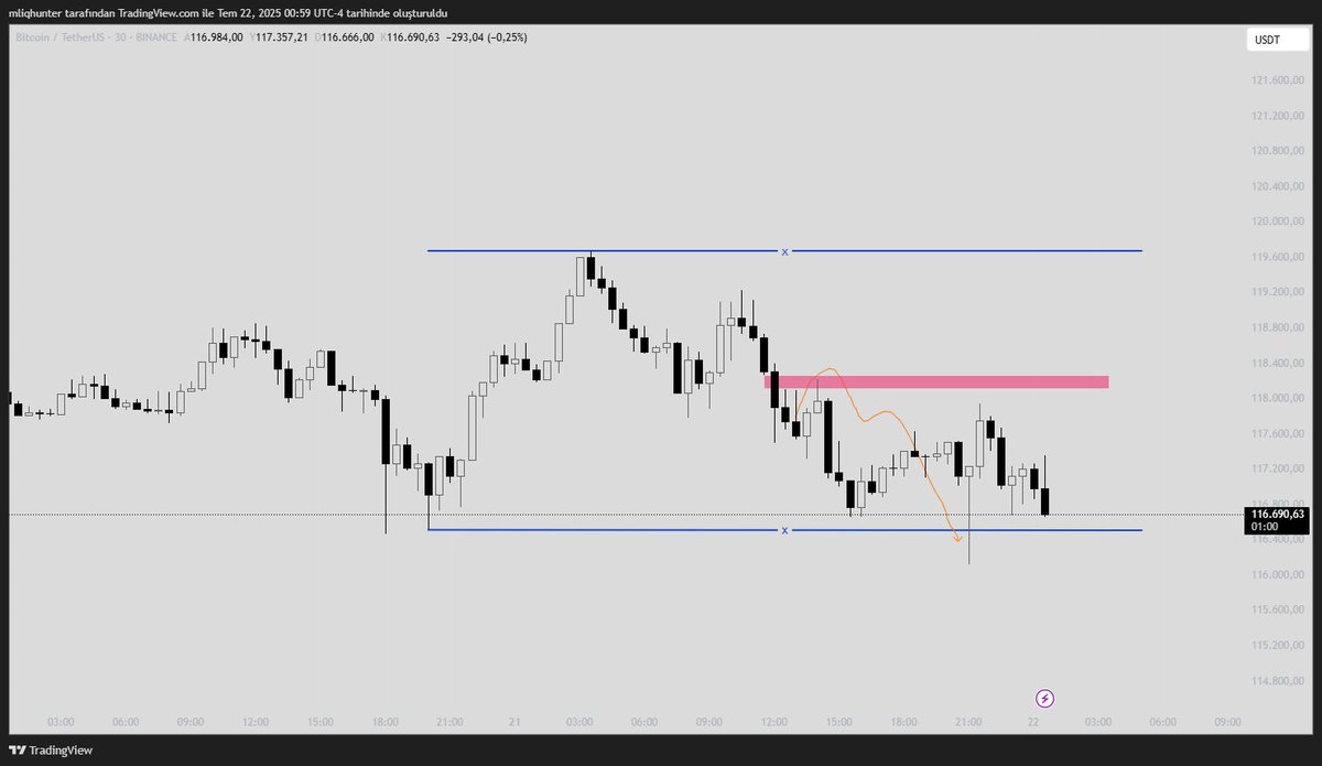 Maximilian (@liqhunter) on Twitter photo 