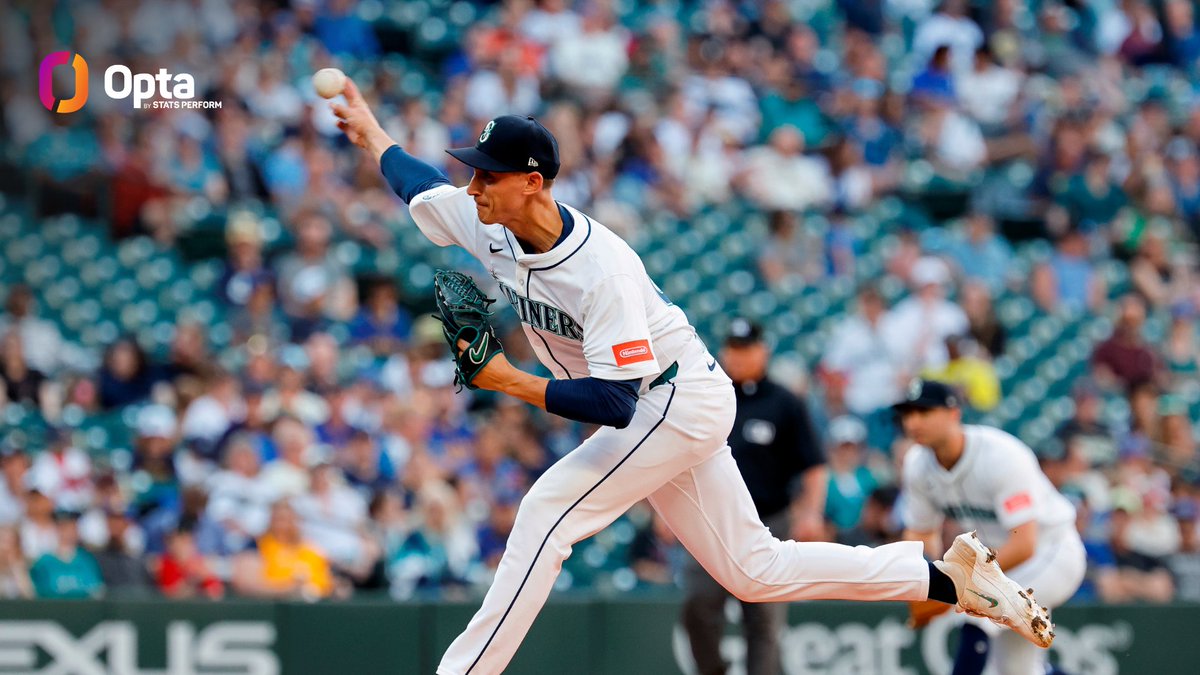 OptaSTATS's tweet image. George Kirby has issued 77 walks through 100 career starts.
That is at least 10 fewer walks than any other pitcher who made his debut in the modern era (1901 to date) issued in his first 100 starts (Carlos Silva - 87).