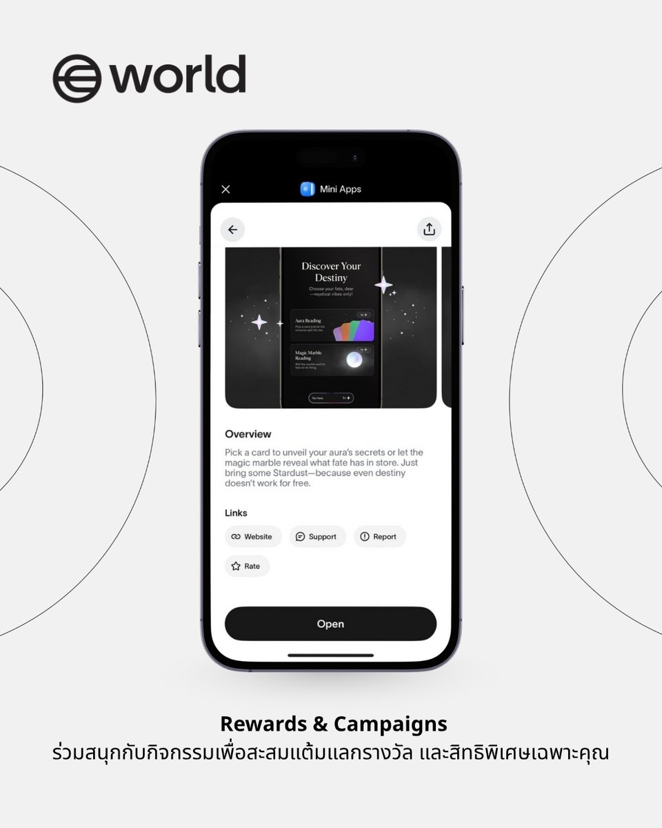 WorldOfficialTH's tweet image. World App มี Mini Apps ที่ออกแบบให้ สะดวก ปลอดภัย และครบใน 1 แอป เช่น Learn รวมความรู้ Web3, Rewards & Campaigns โอกาสสะสมแต้ม แลกรางวัล, Marketplace ซื้อสินค้า บริการในแอป ไม่ต้องโหลดเพิ่ม
#WorldTH #WorldApp #ToolsForHumanity