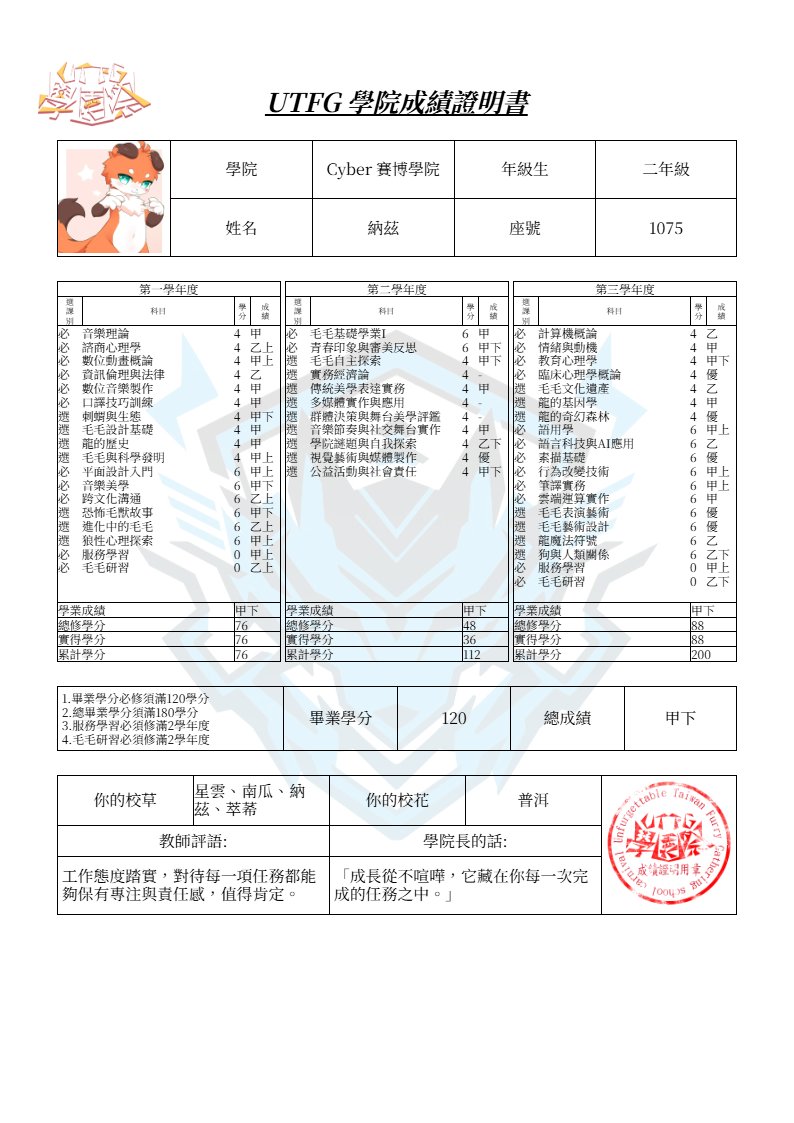 畢業啦(?)
三個白的不管了啦xd