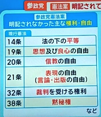 Luckychan0105's tweet photo. 【参政党🟠トンデモ憲法案】
こんな重要なこと
選挙が終わる前にやってよ！！
#モーニングショー
#参政党新憲法 https://t.co/14v513jDAS