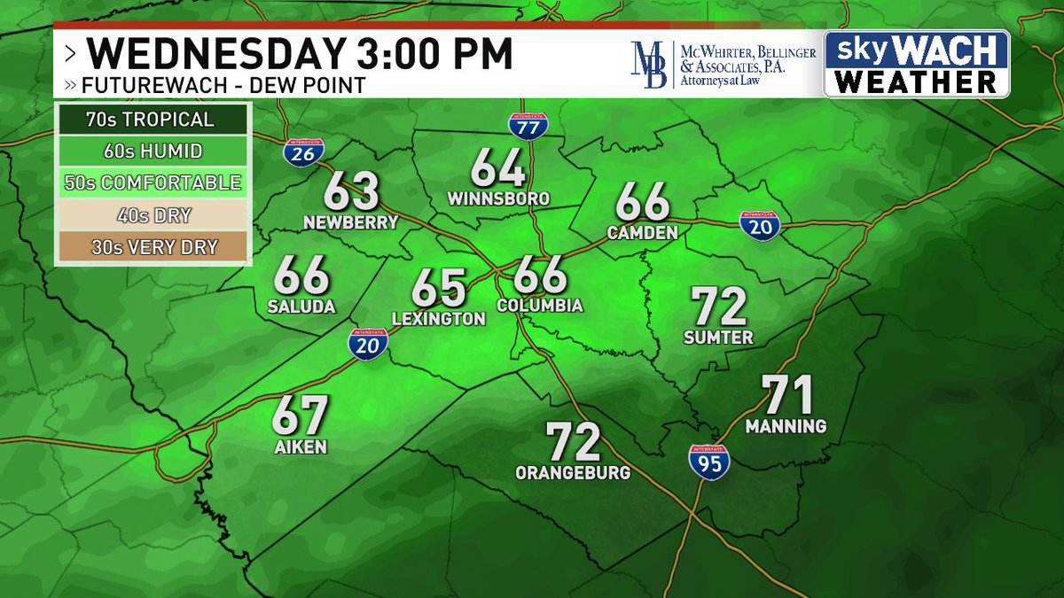 TKanost's tweet image. We are likely going to get a BRIEF break from the typical July humidity on Wednesday.
Dew points in the 60s this time of year = manna from heaven.
#scwx