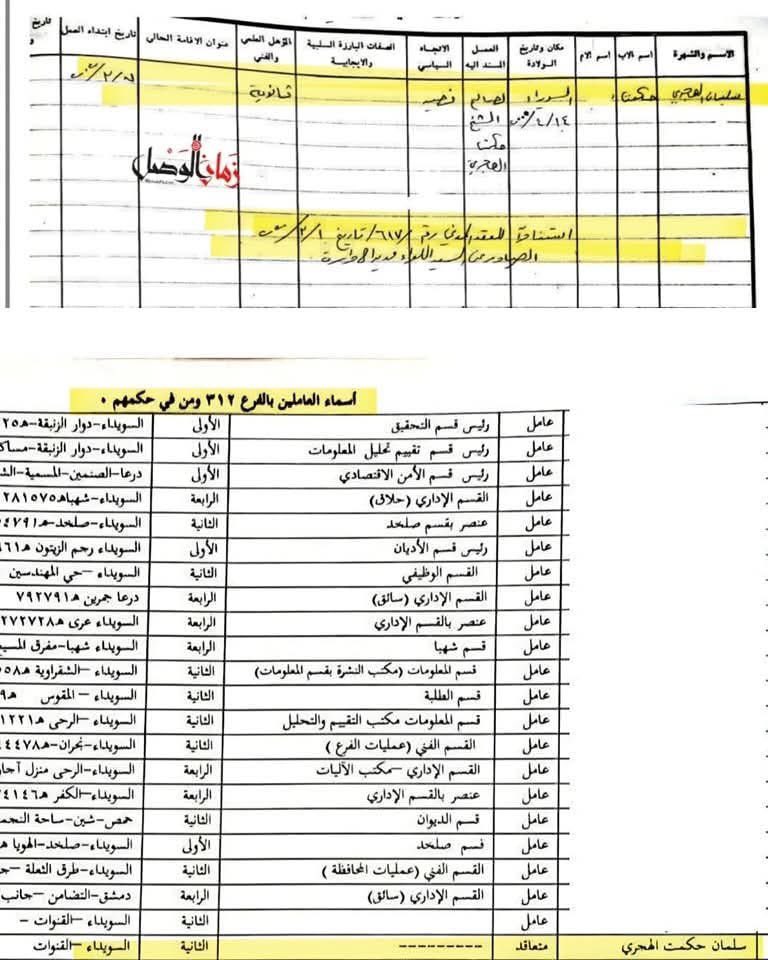 AsaadHannaa's tweet image. A document was obtained by @zamanalwslEN showing evidence on the son of the Durzi leader Al Hijari was working for Assad’s intelligence.