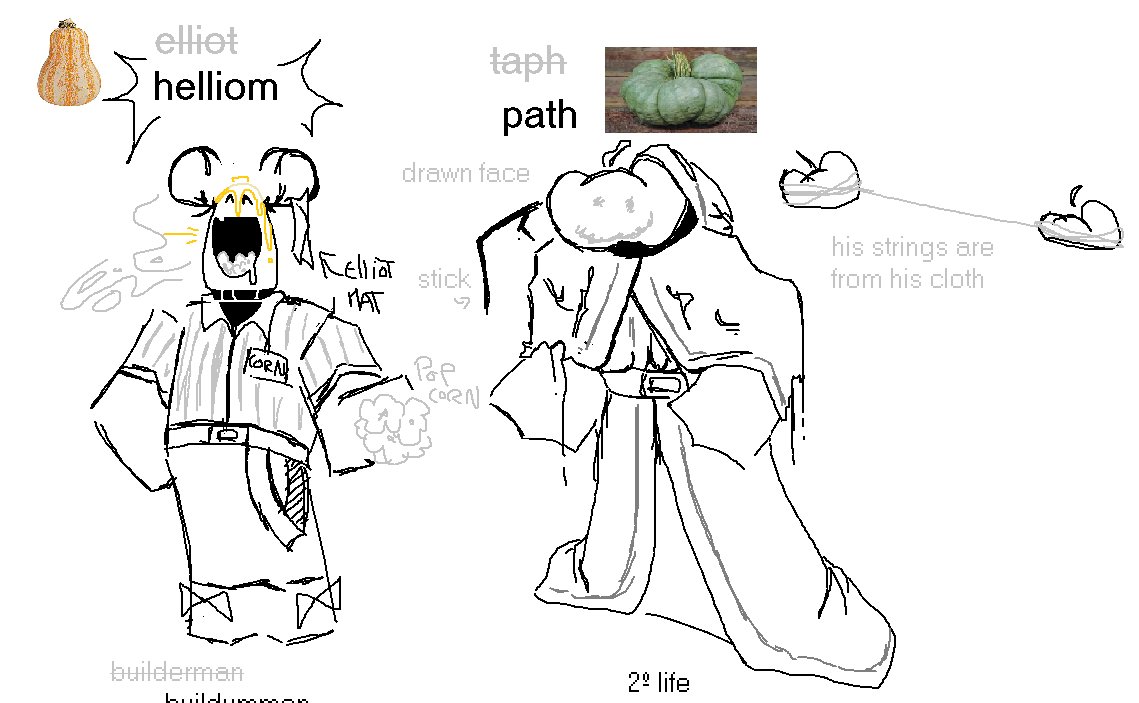 AreYouRealToo's tweet image. soooo
i made a lil somethinnnggg
im too sleepy to paint them, slummmber timeee