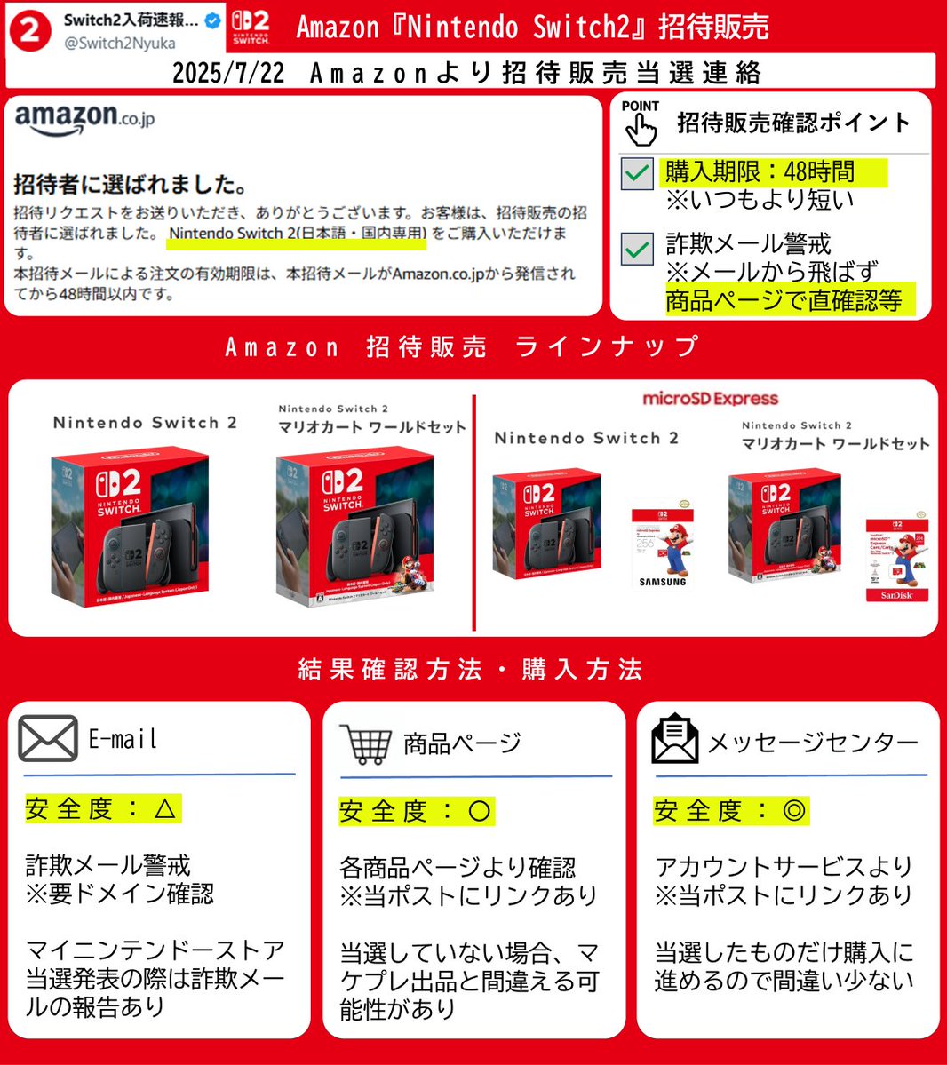 موارد برتر توسط Switch2入荷速報@ニンテンドースイッチ2速報